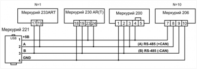 M221noBp.png