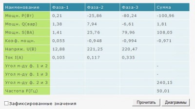 учет.jpg